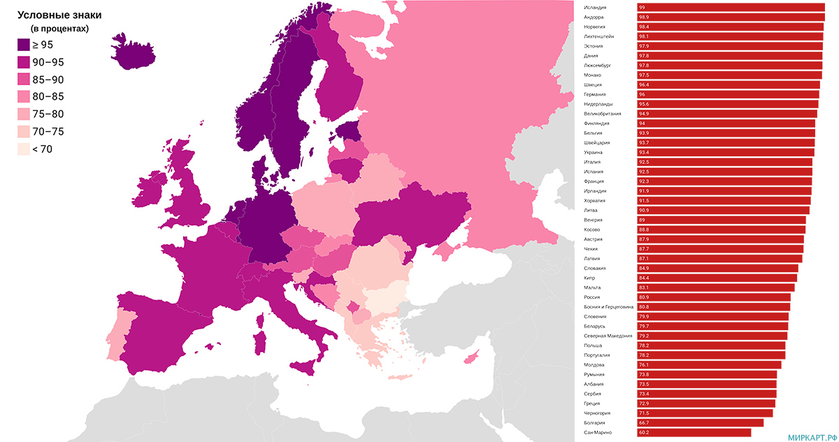 карта Европы по доле пользователей интернета